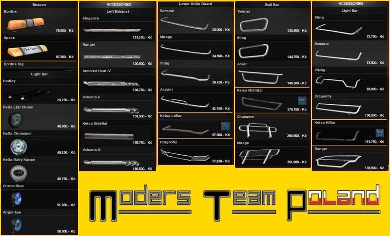 TUNING ACCESORIES FOR ALL TRUCKS 1.21.X - ETS2 mods download – parts screenshot 2