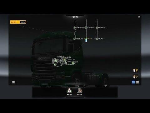 South Korea Adventure Map v1.0 – Maps mod for Euro Truck Simulator 2