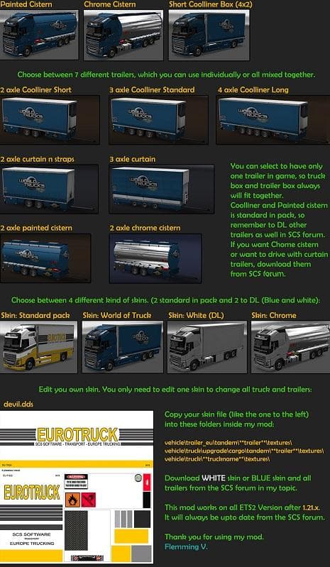 BDF TANDEM TRUCK PACK V50.0 - ETS2 mods download – parts screenshot 2