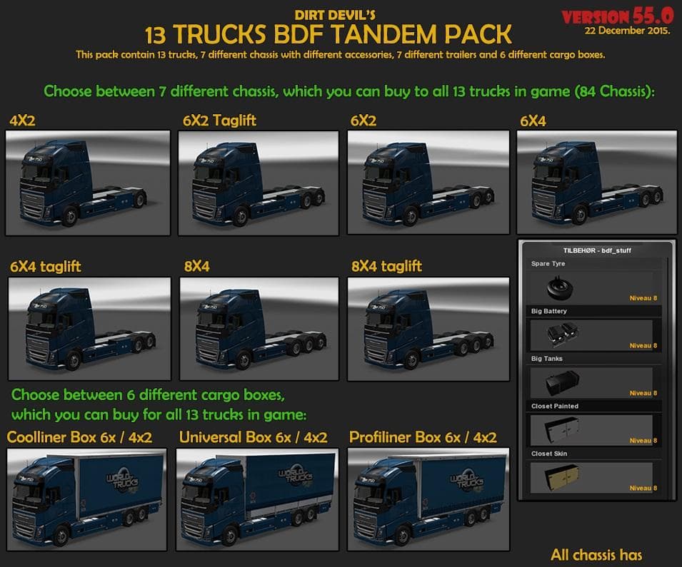BDF Tandem Truck Pack v55.0 – Parts mod for Euro Truck Simulator 2