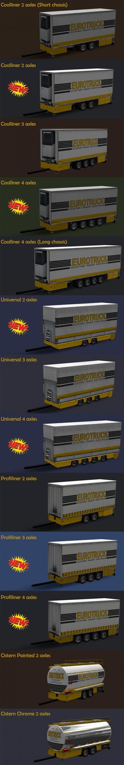 BDF TANDEM TRUCK PACK V61.0 1.22.X – Trailers mod for Euro Truck Simulator 2