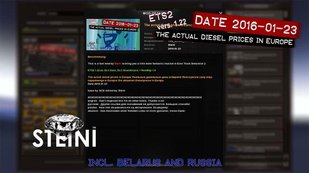 ACTUAL DIESEL PRICES IN EUROPE + BELARUS & RUSSIA – Parts mod for Euro Truck Simulator 2
