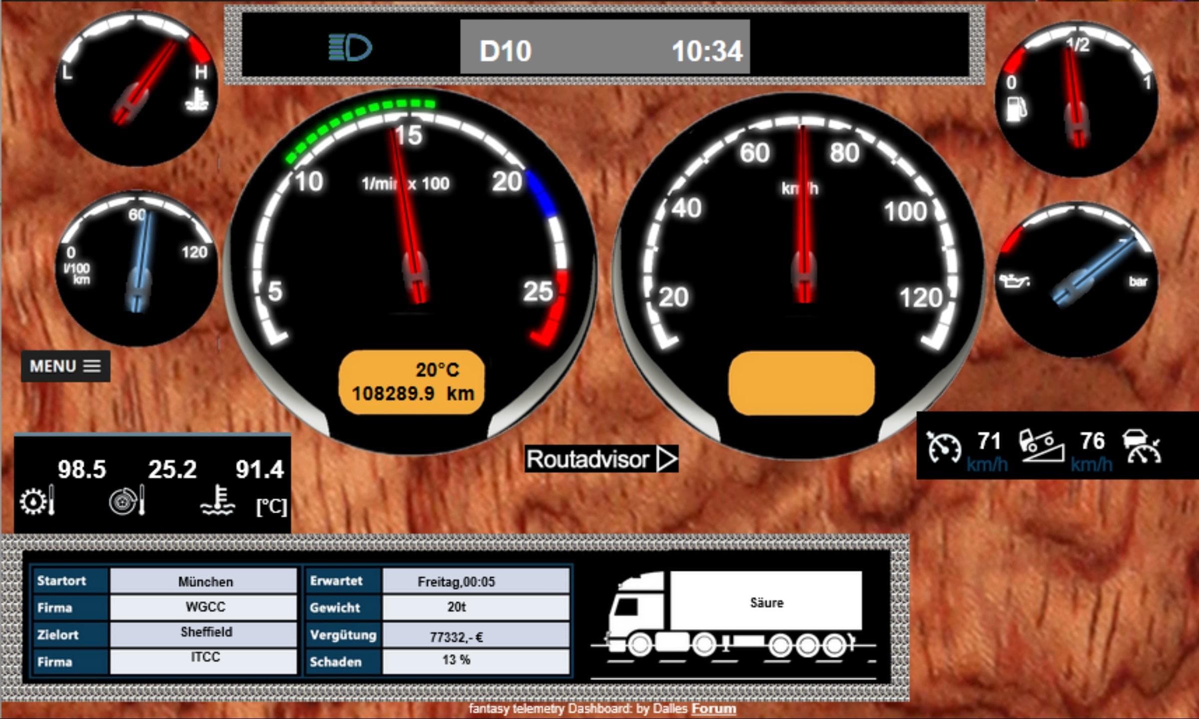 FANTASY TELEMETRY DASHBOARD V1.1 – Parts mod for Euro Truck Simulator 2