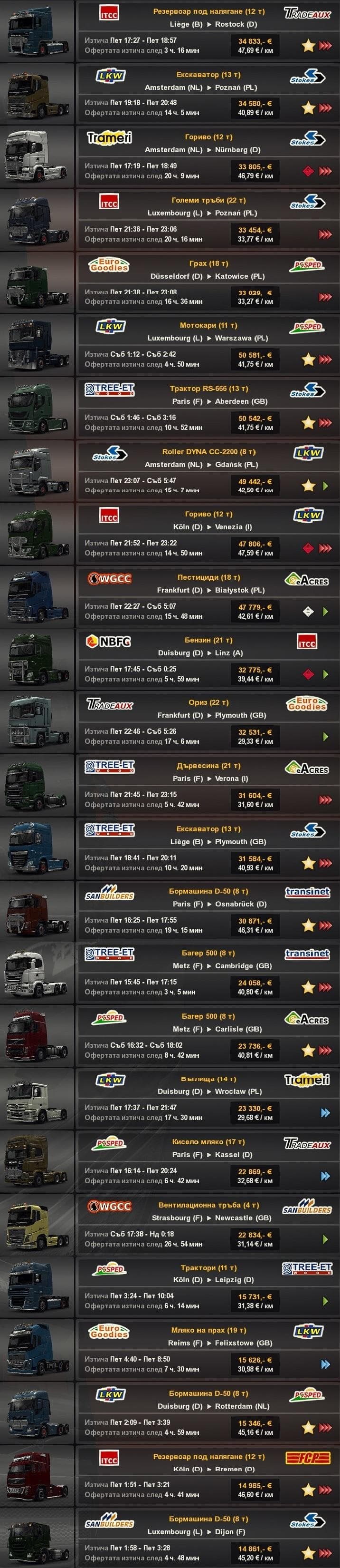 Quick Jobs Tuned Truck v3 – Trucks mod for Euro Truck Simulator 2
