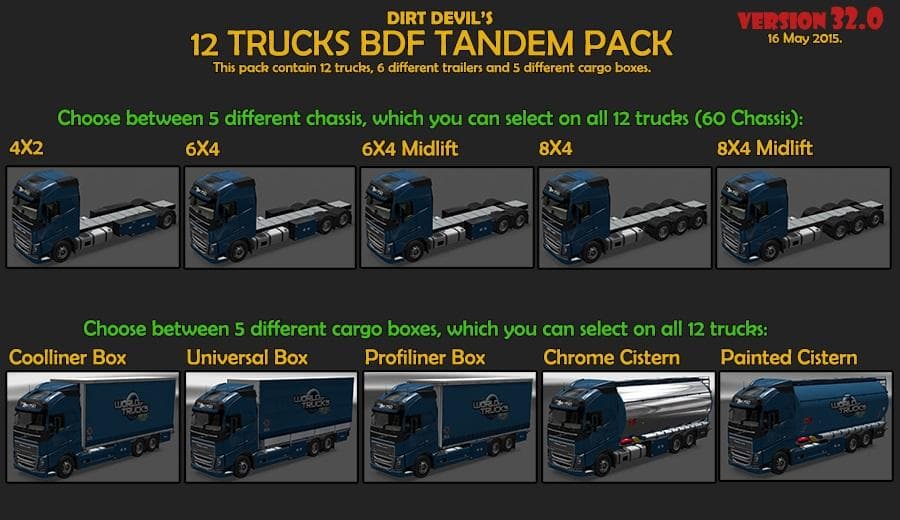 BDF Tandem Truck Pack – Parts mod for Euro Truck Simulator 2