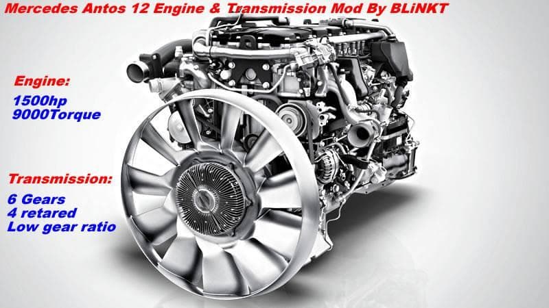 MERCEDES ANTOS 12 1500 HP + 6 GEARS – Parts mod for Euro Truck Simulator 2