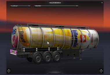MULLER MILCH V1 – Skins mod for Euro Truck Simulator 2
