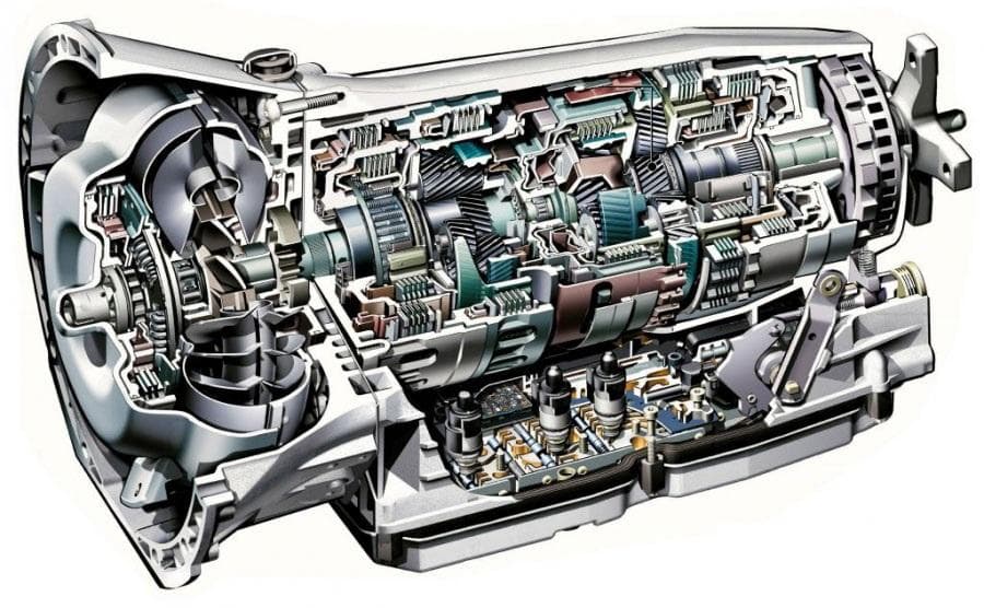 8 SPEED TRANSMISSION – Parts mod for Euro Truck Simulator 2