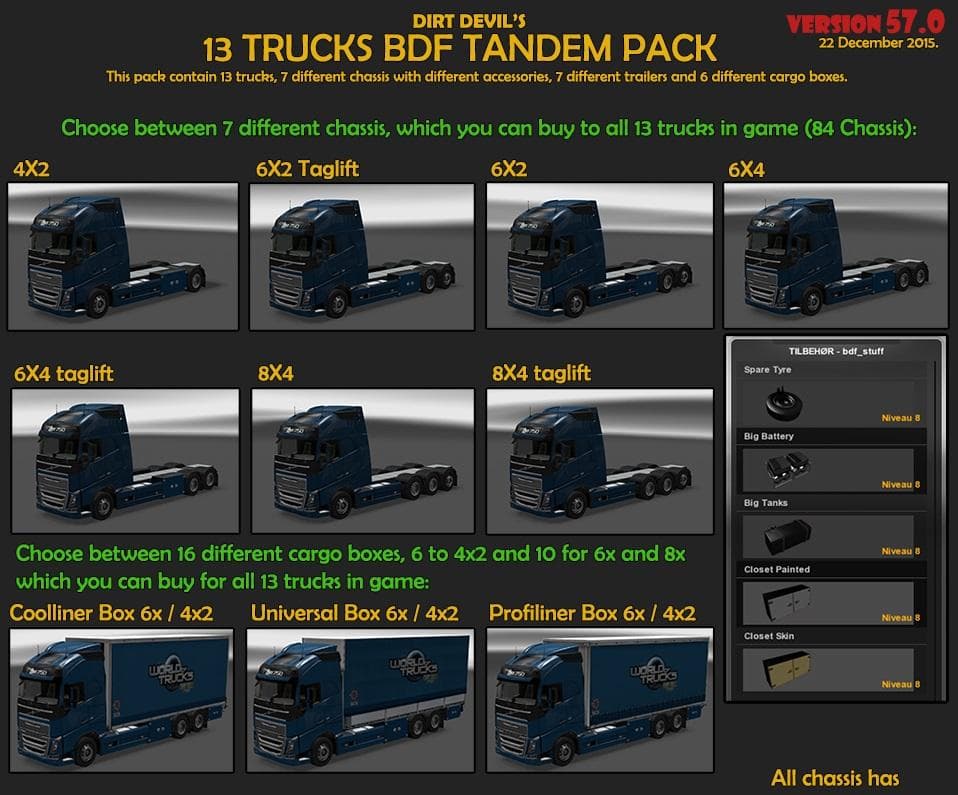 BDF TANDEM TRUCK PACK V57.0 – Parts mod for Euro Truck Simulator 2
