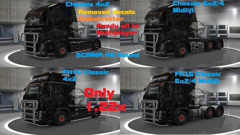 VOLVO PACK LIGHT PLUS V 4R2 ALL DLC – Parts mod for Euro Truck Simulator 2