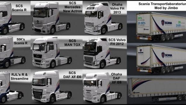 TRANSPORT LABORATORY SKIN PACK 1.22 – Skins mod for Euro Truck Simulator 2