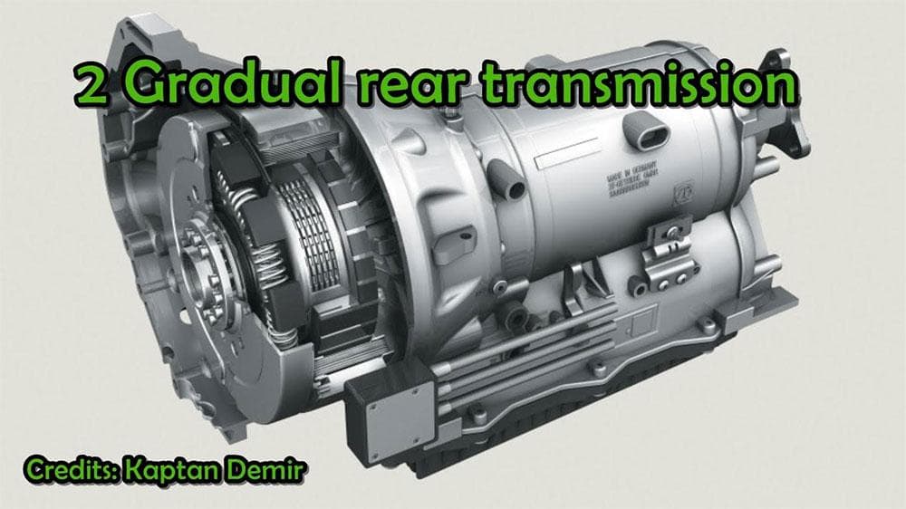 2 Gradual rear transmission – Parts mod for Euro Truck Simulator 2