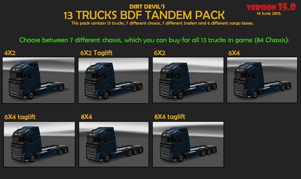 BDF Tandem Truck Pack – Parts mod for Euro Truck Simulator 2