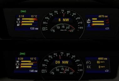 PIVA DASHBOARD FOR VOLVO FH16 – Parts mod for Euro Truck Simulator 2